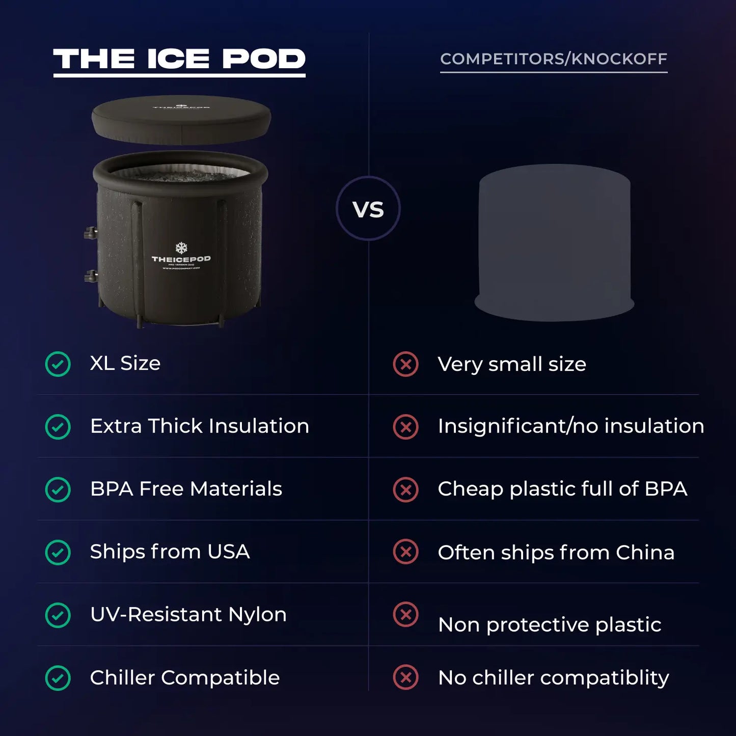 Father's Day Ice Pod Bundle