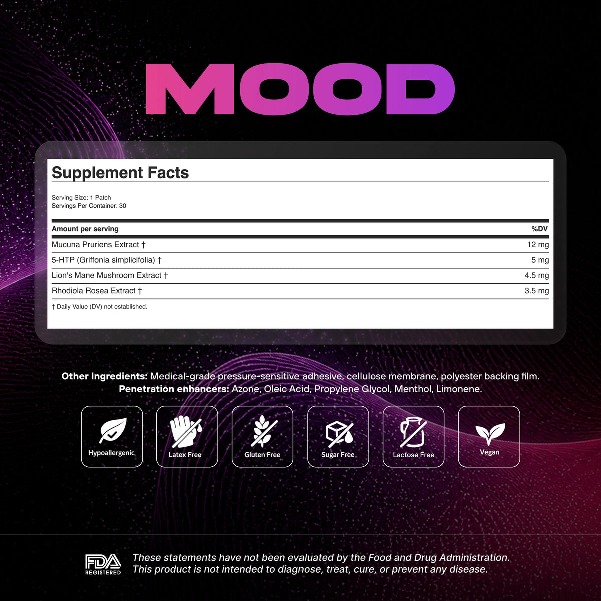 Mood Patch