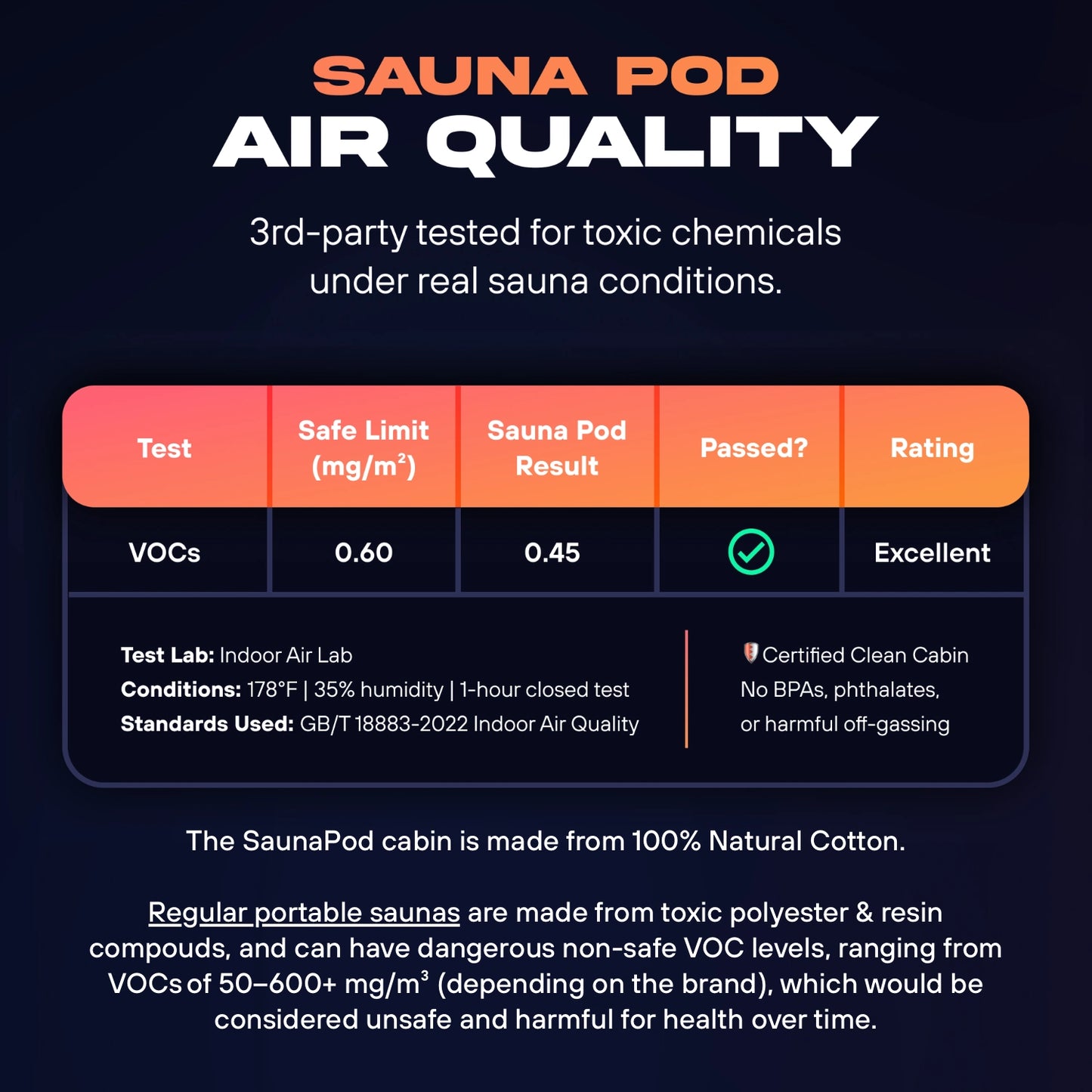 Sauna Pod PLUS Free Long Pod