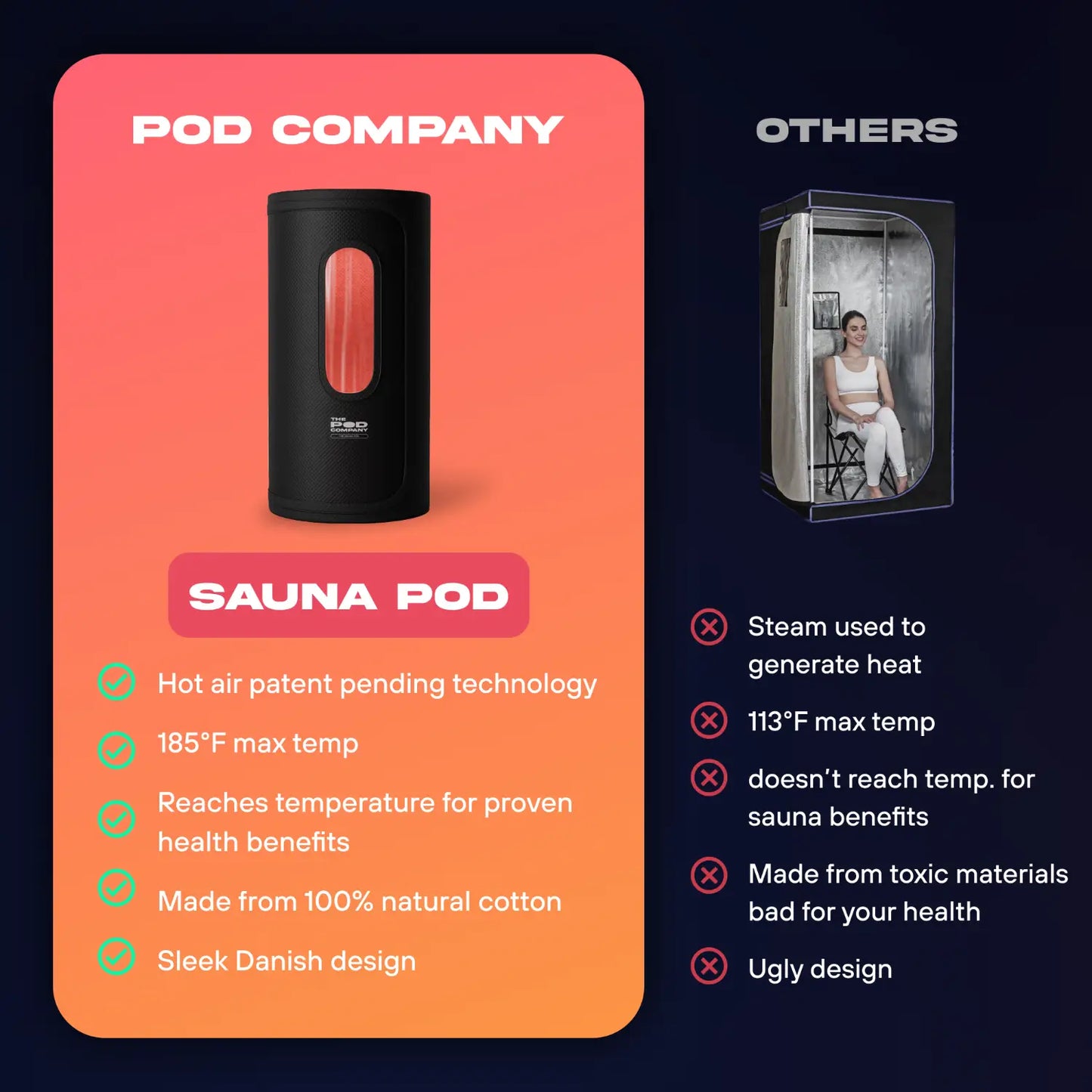 Sauna Pod Black Friday Bundle