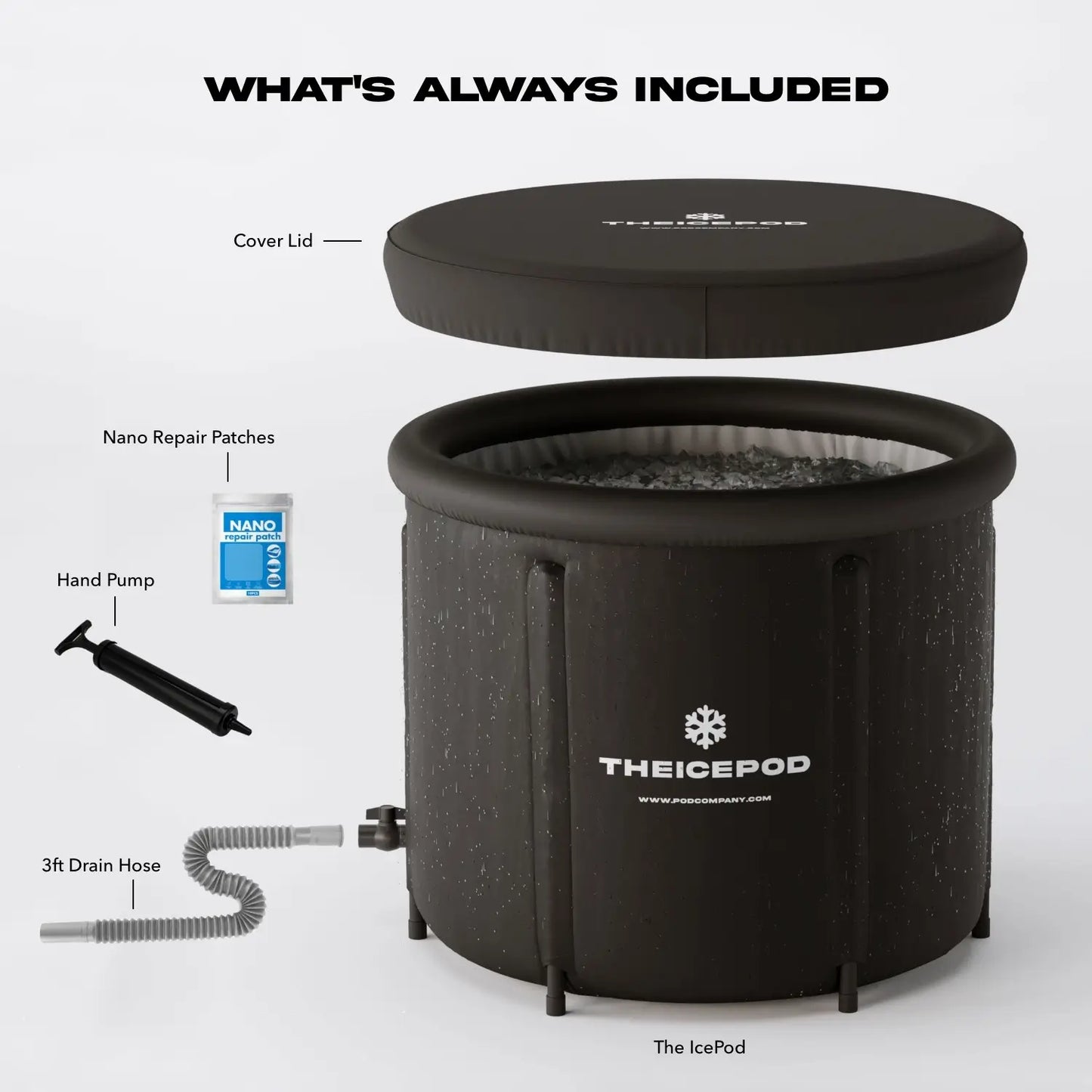 Ultimate IcePod Bundle