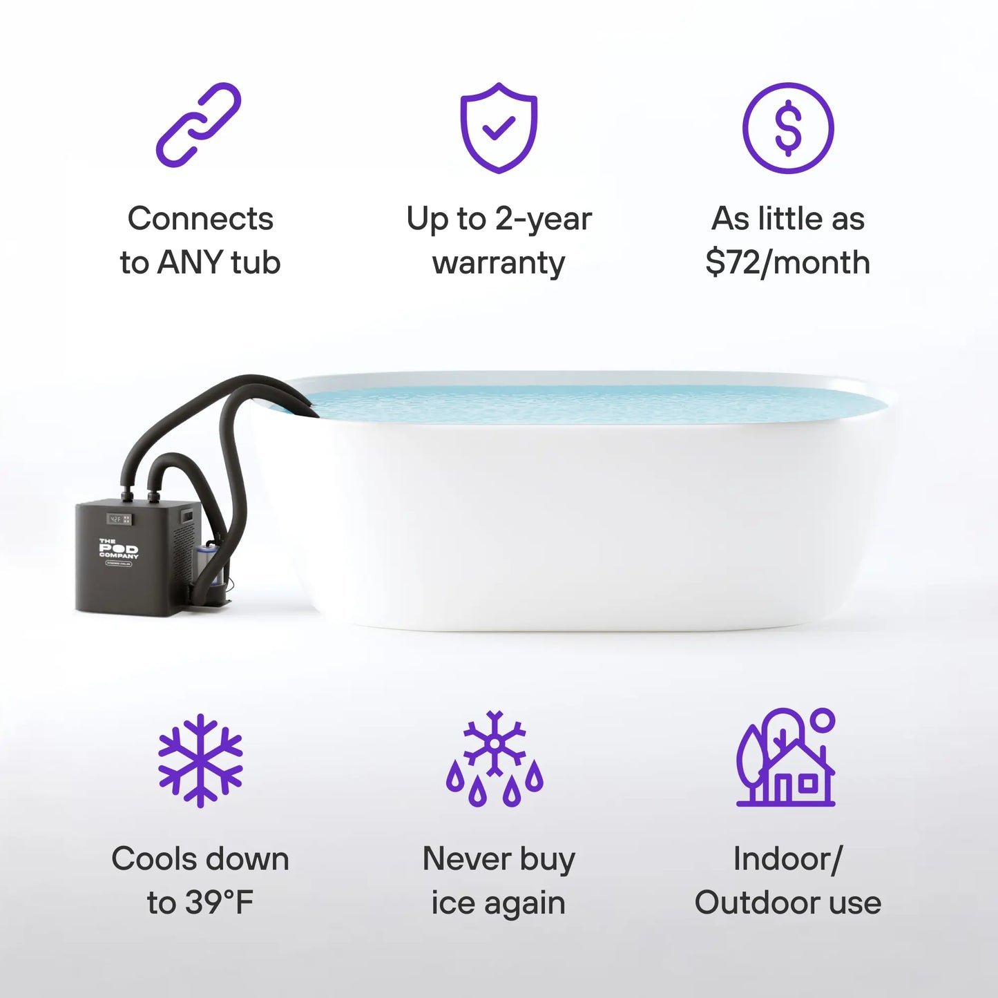 The Universal Ice Bath Chiller