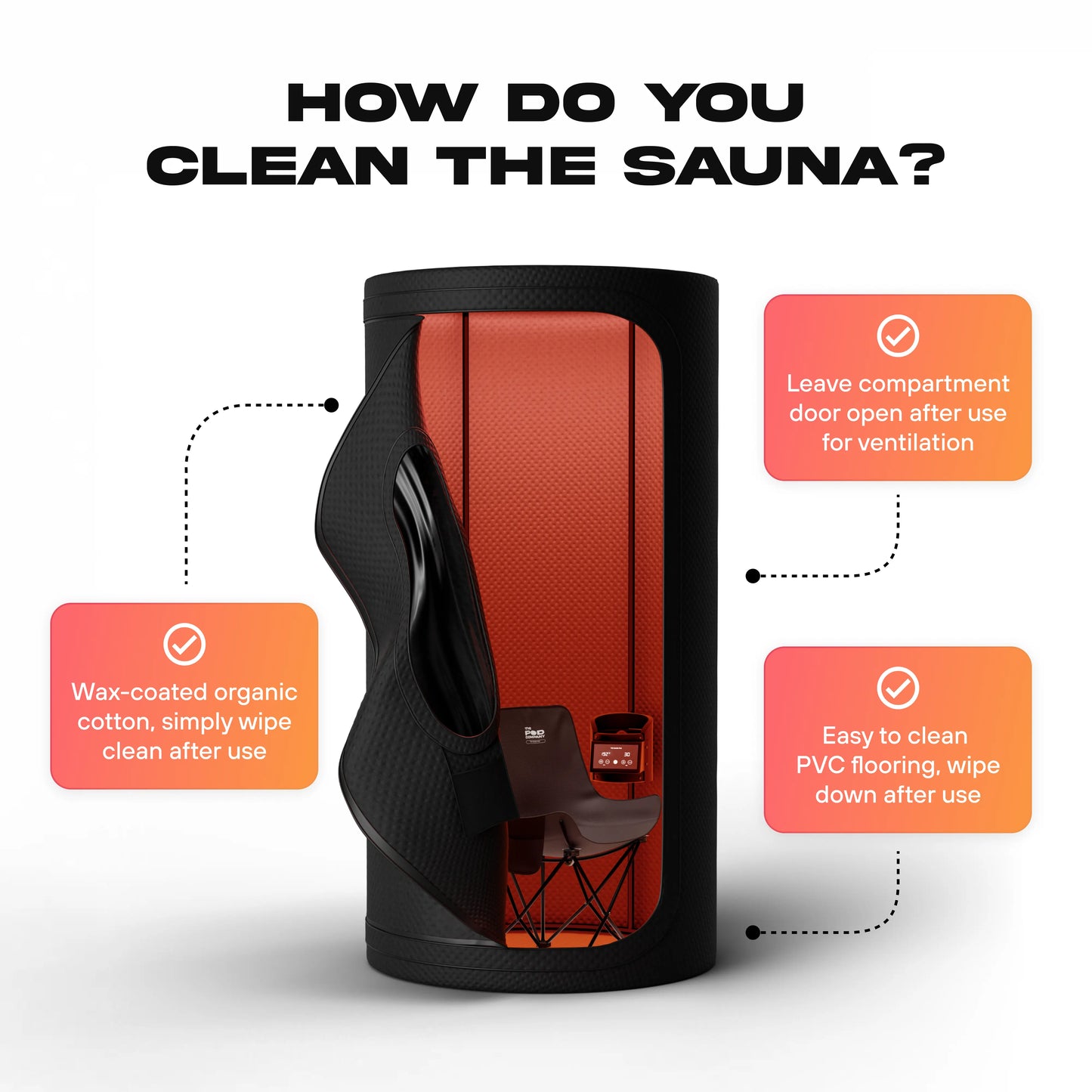 The Sauna Pod