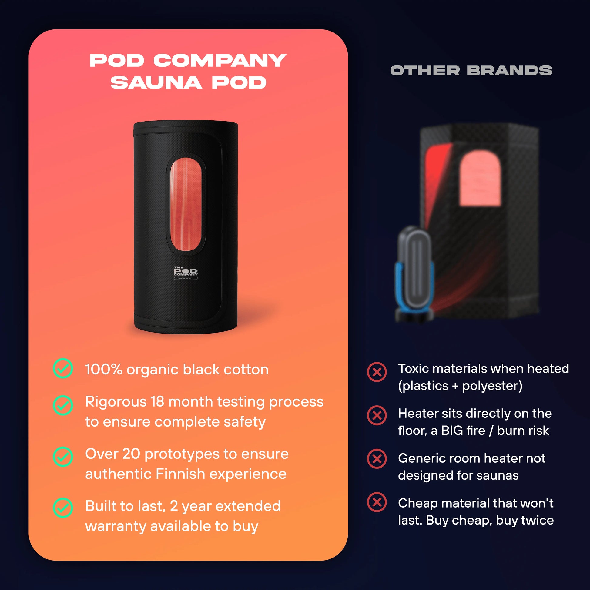 The Sauna Pod 2.0 - The #1 Dry Heat Portable Sauna by The Pod Company The Sauna Pod 2.0 - The #1 Dry Heat Portable Sauna by The Pod Company