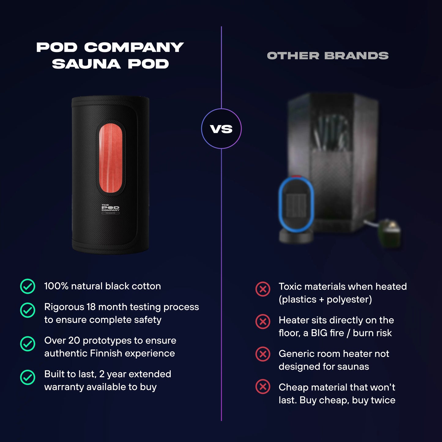 The Sauna Pod