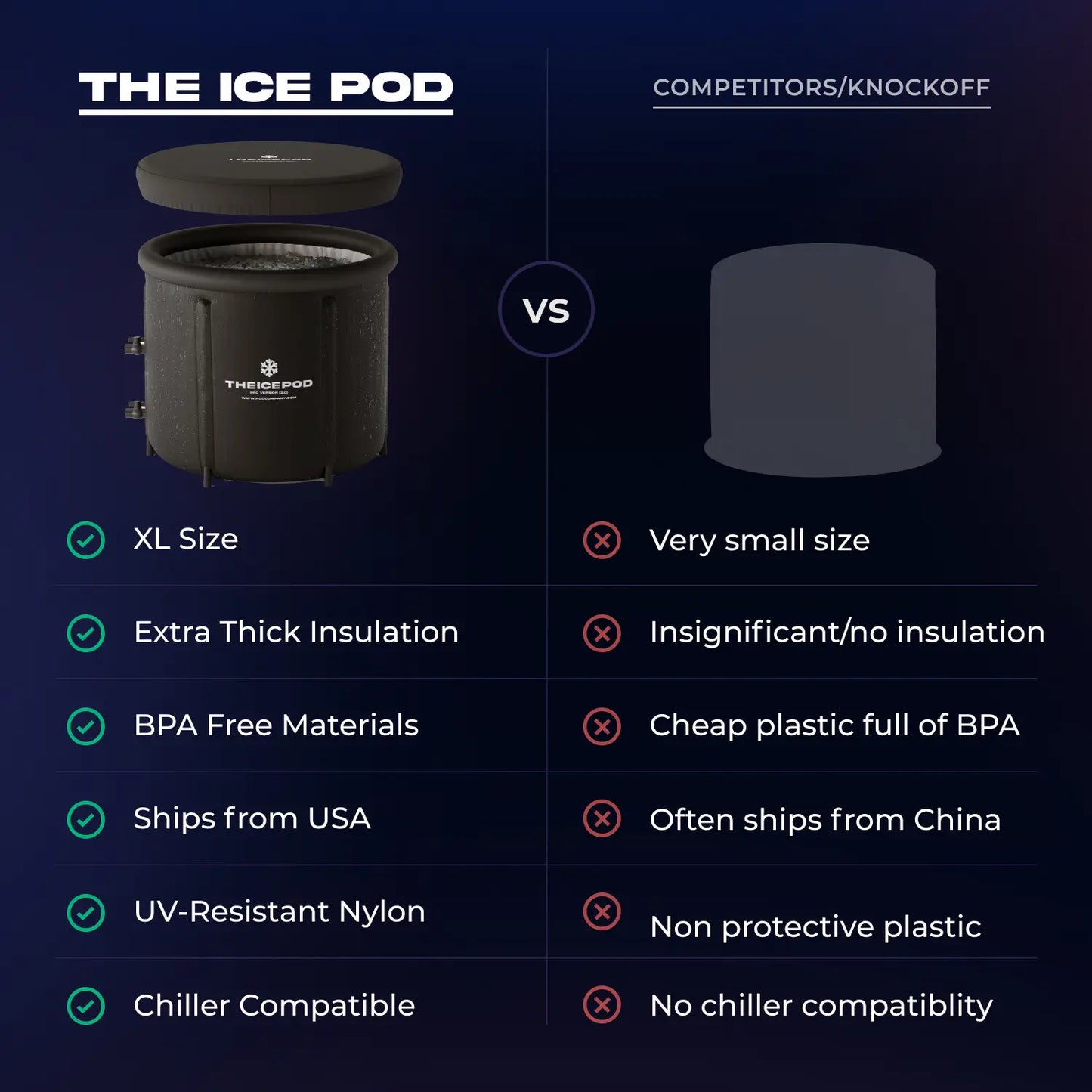 The Ice Pod