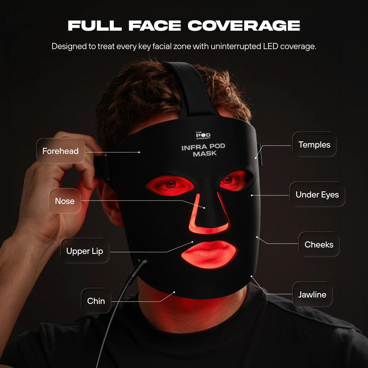 The Infra Pod Mask