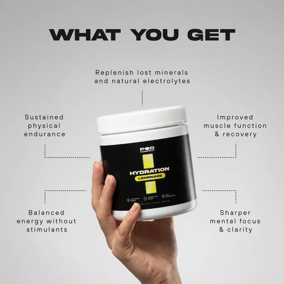 Hydration Powder (Peach Mango)