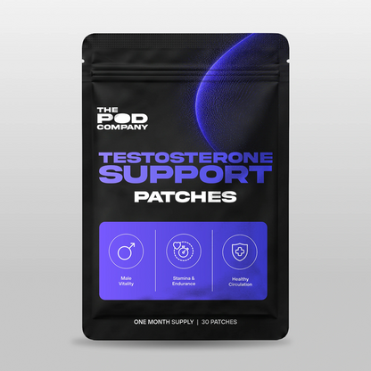Testosterone Support Patch