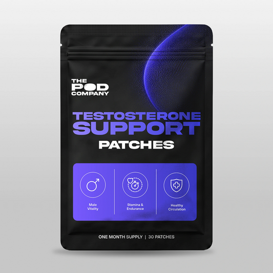 Testosterone Support Patch