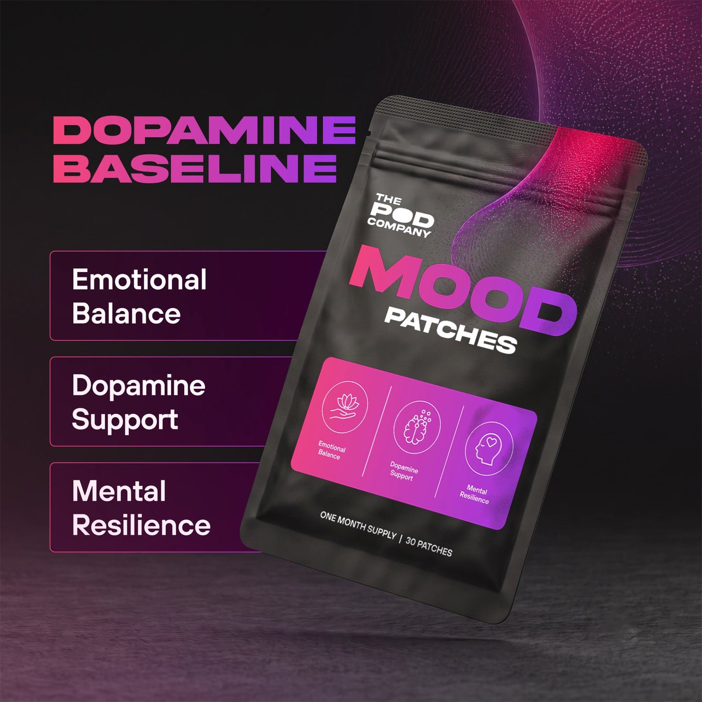 Mood Patch