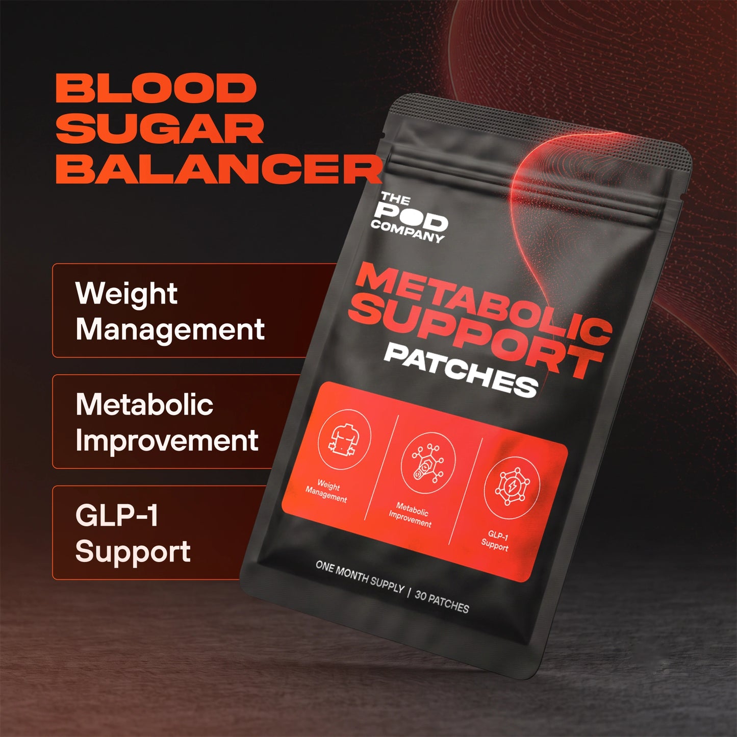 Metabolic Support Patch