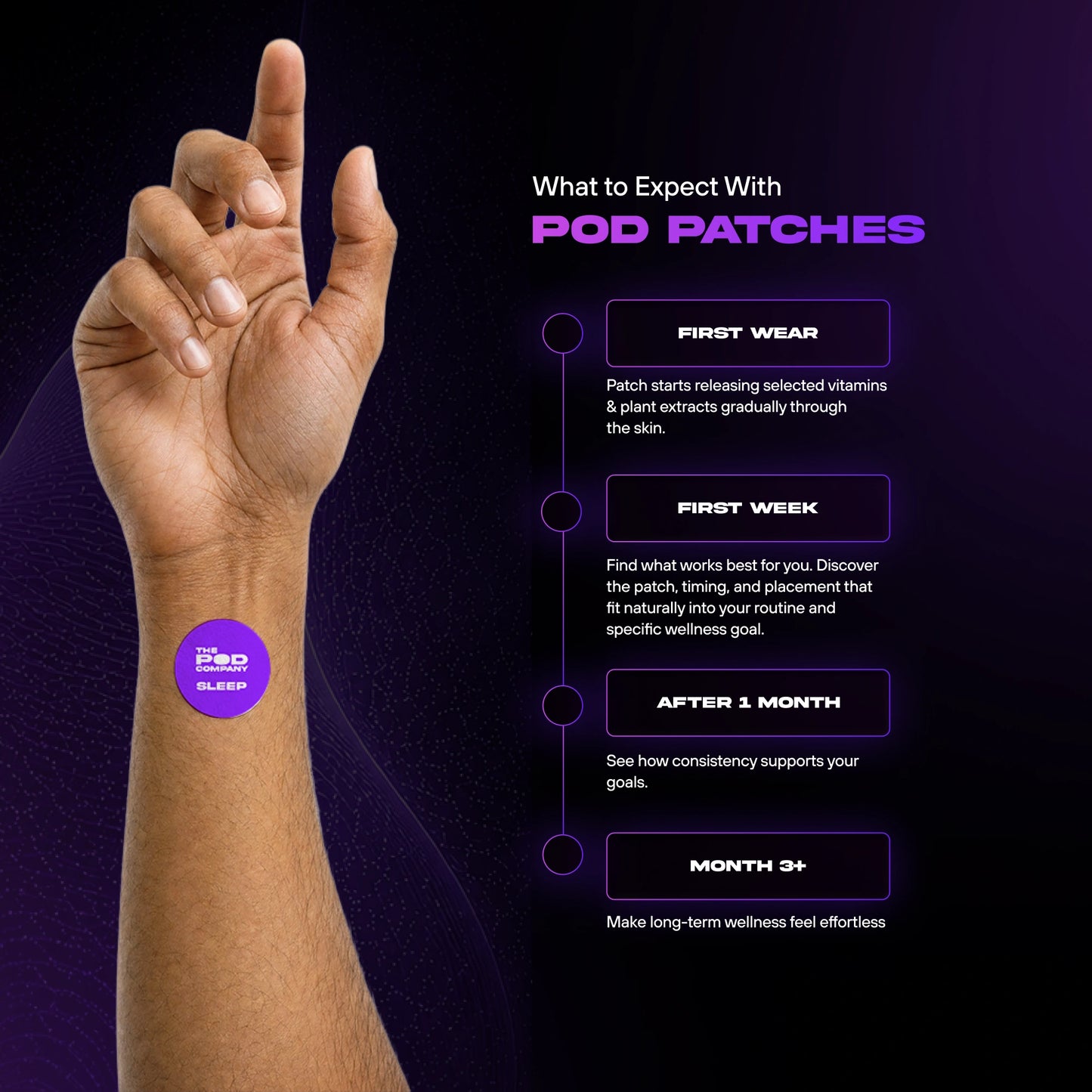 Sleep Patch