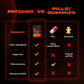 Metabolic Support Patch