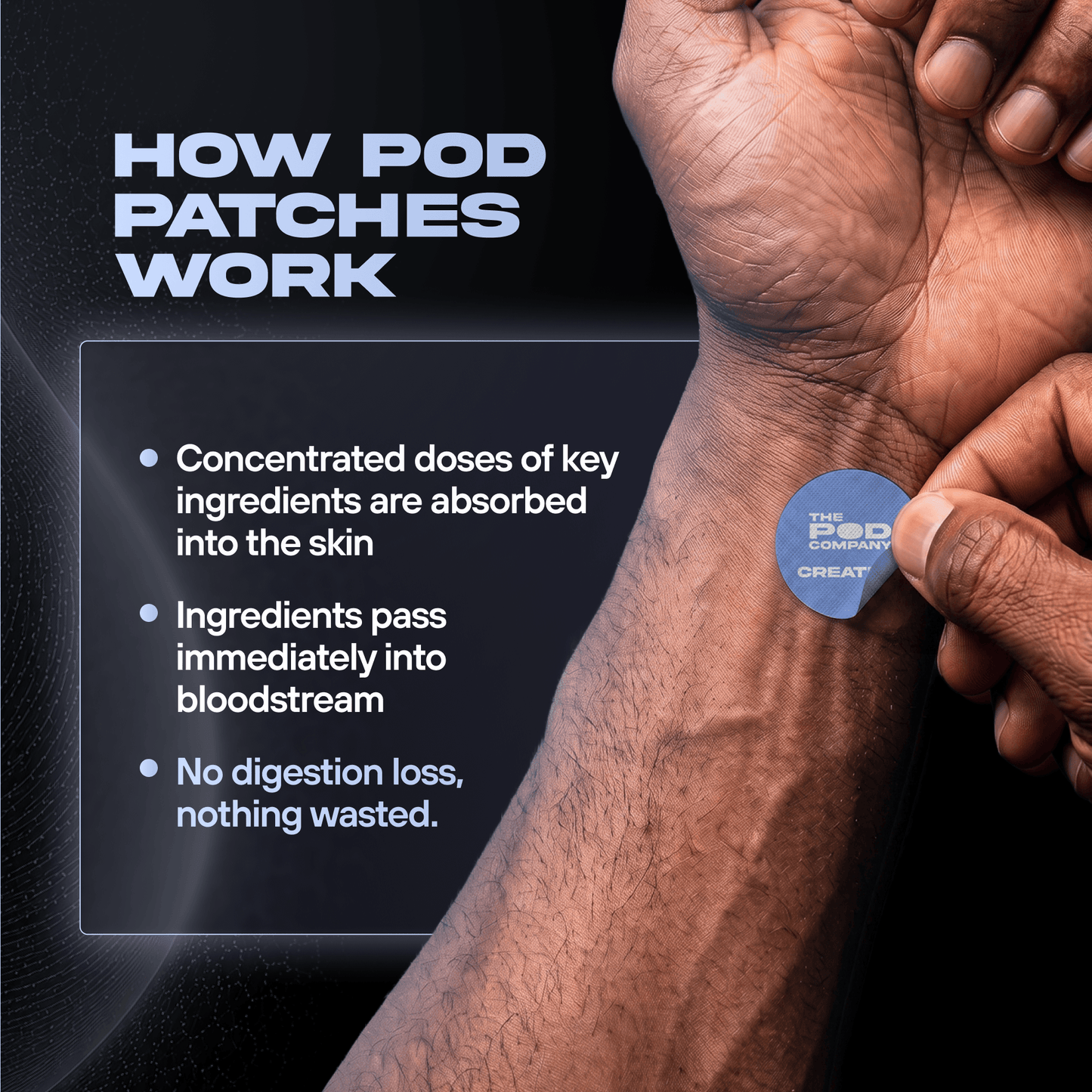 Creatine Patch