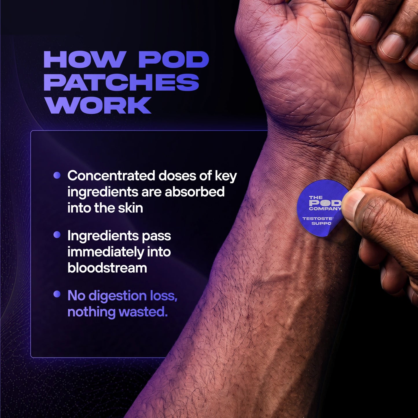Testosterone Support Patch