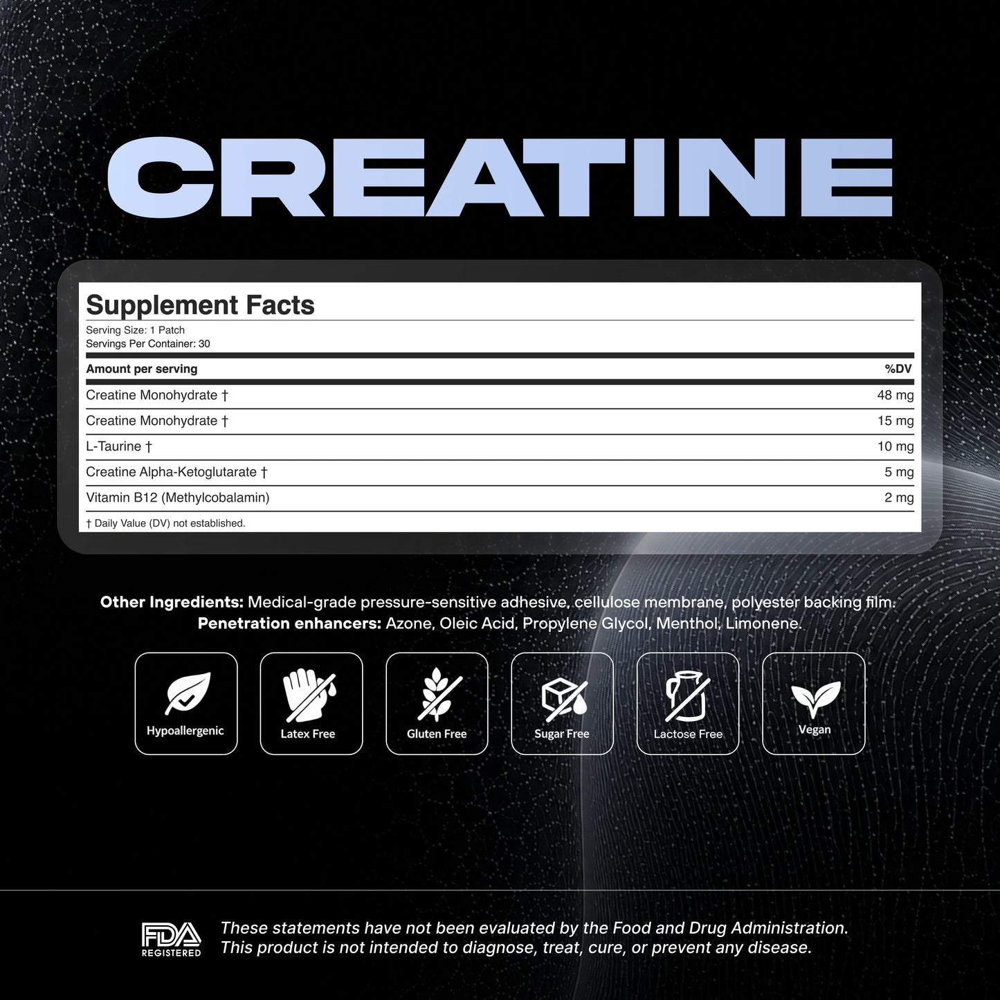 Creatine Patch
