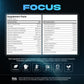 Focus Patch