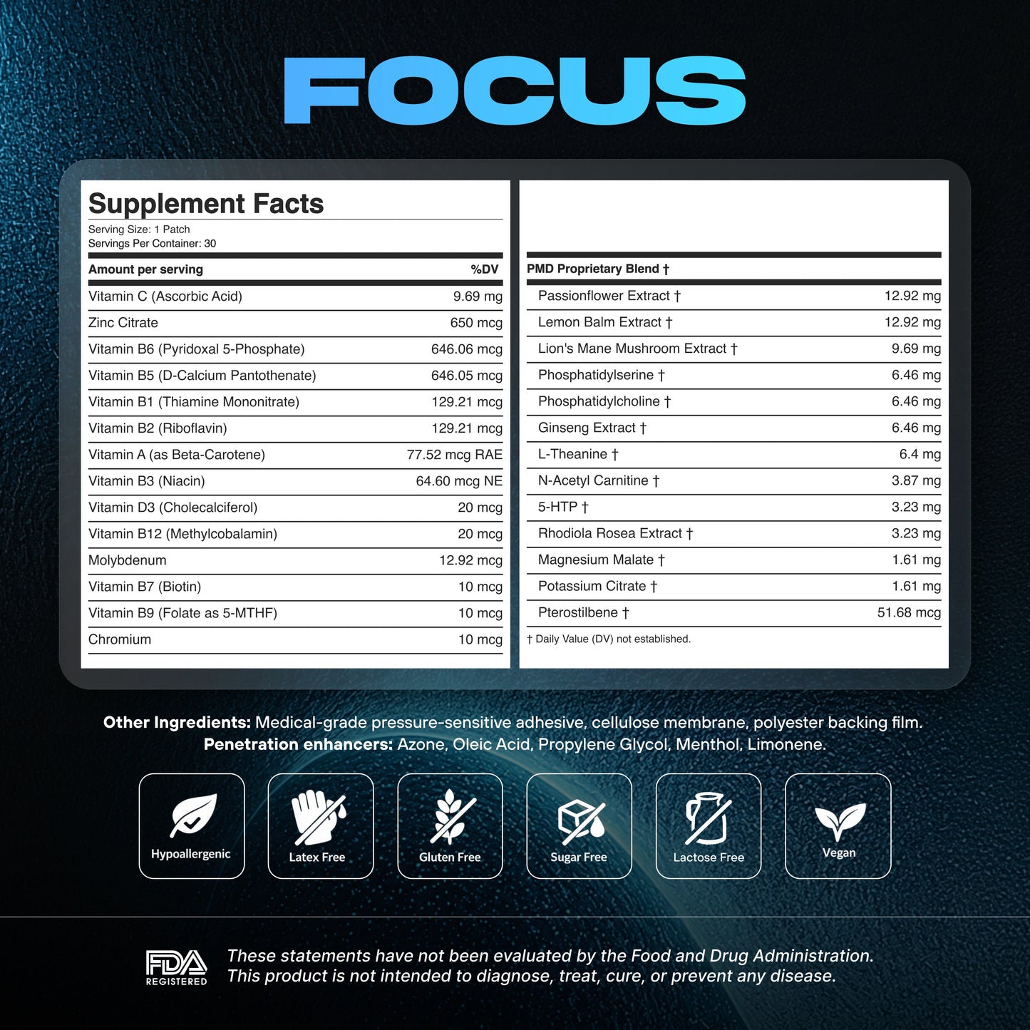 Focus Patch