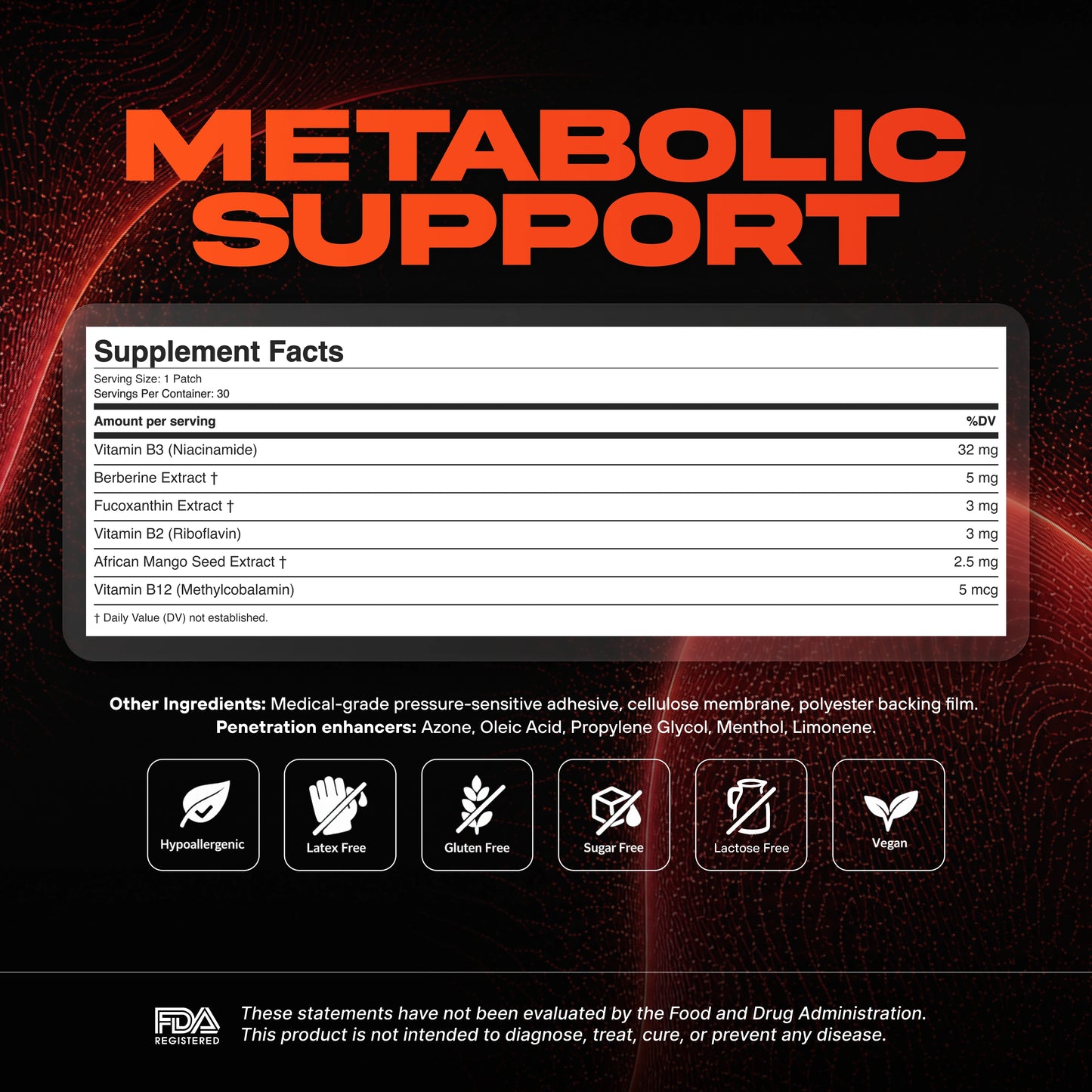 Metabolic Support Patch