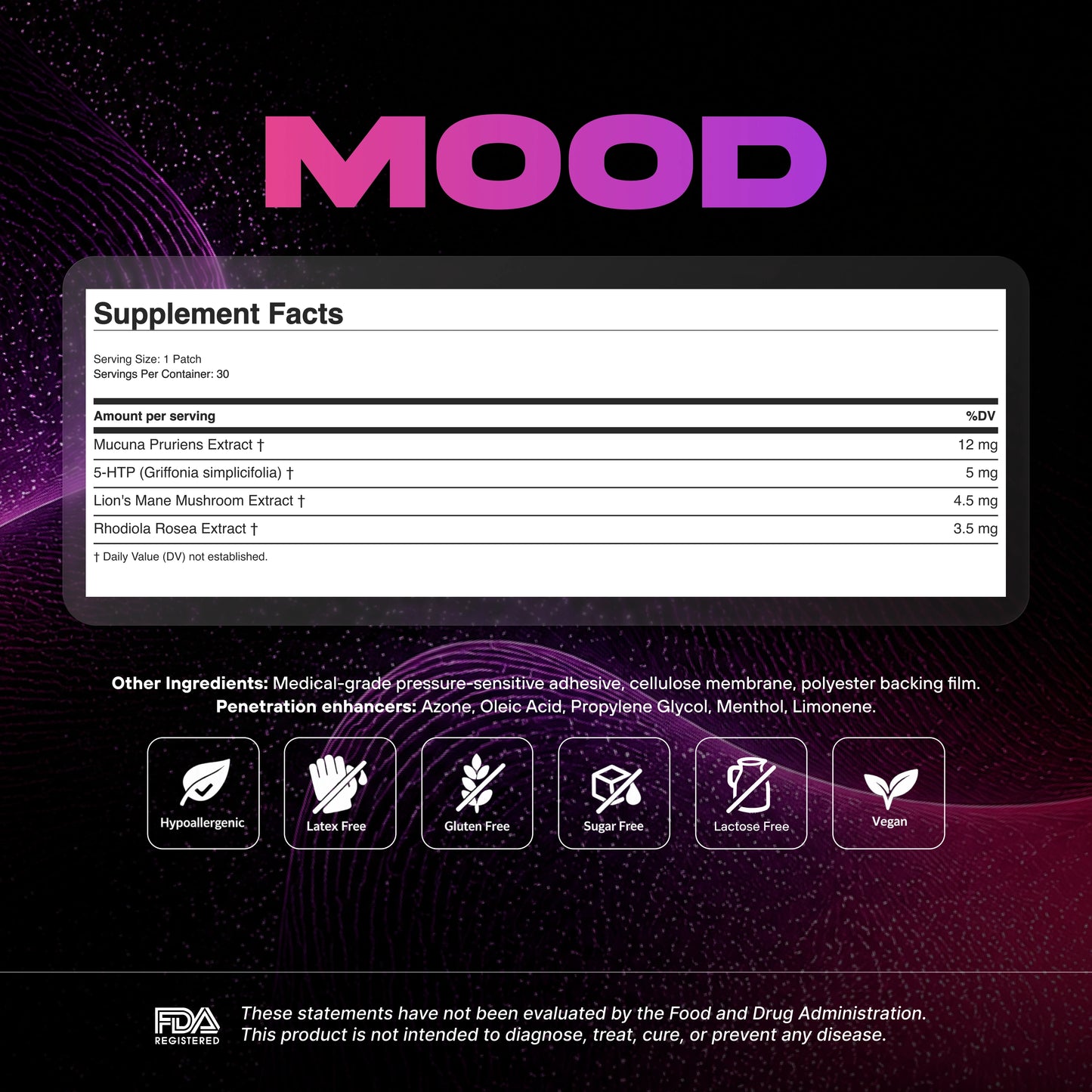 Mood Patch