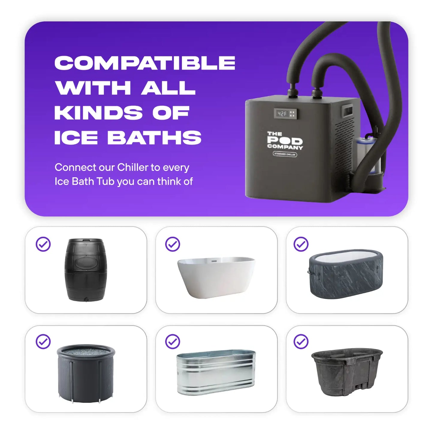 The Universal Ice Bath Chiller