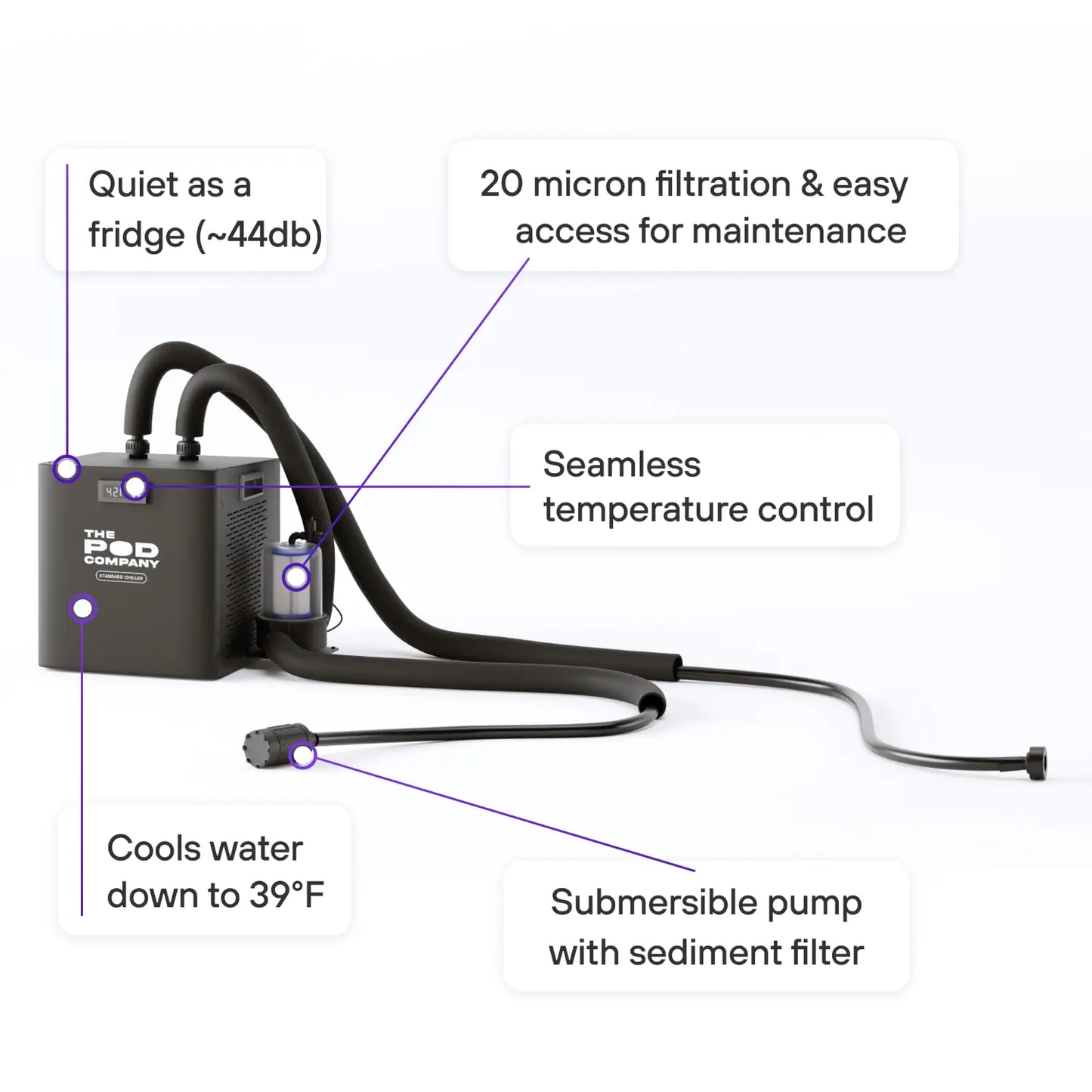 The Universal Ice Bath Chiller