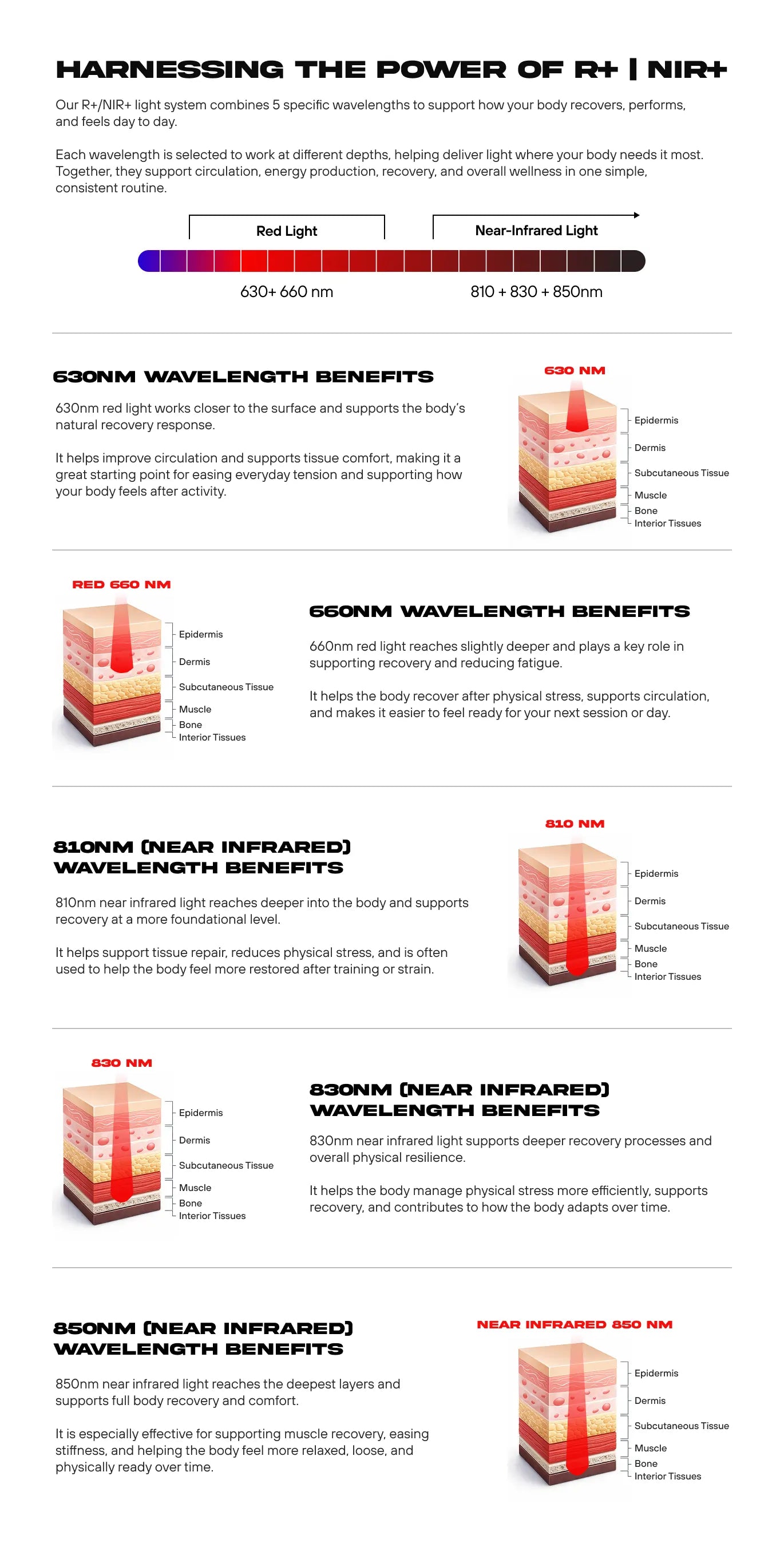 Red Light Therapy Benefits