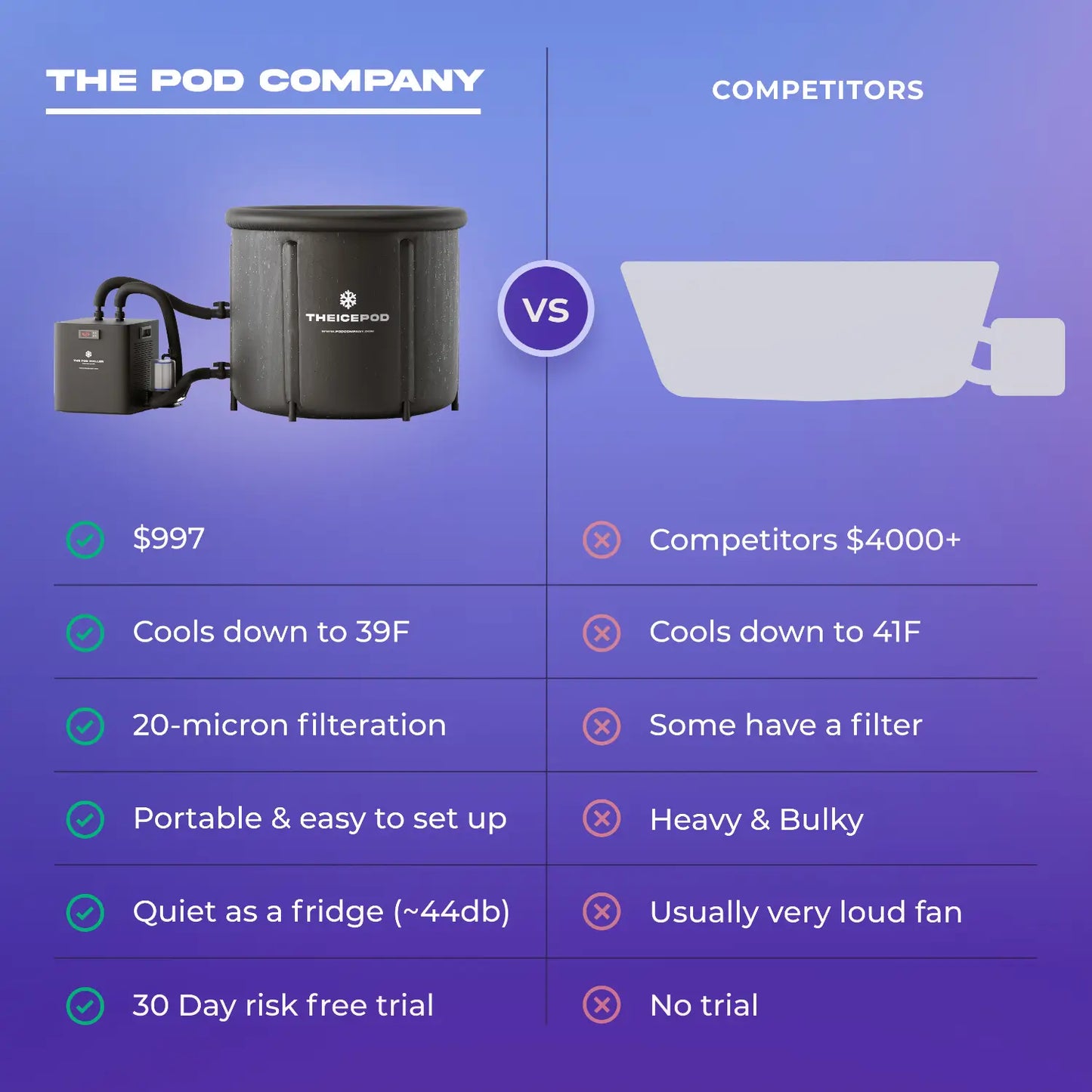 Warehouse Clearance Long Pod Bundle
