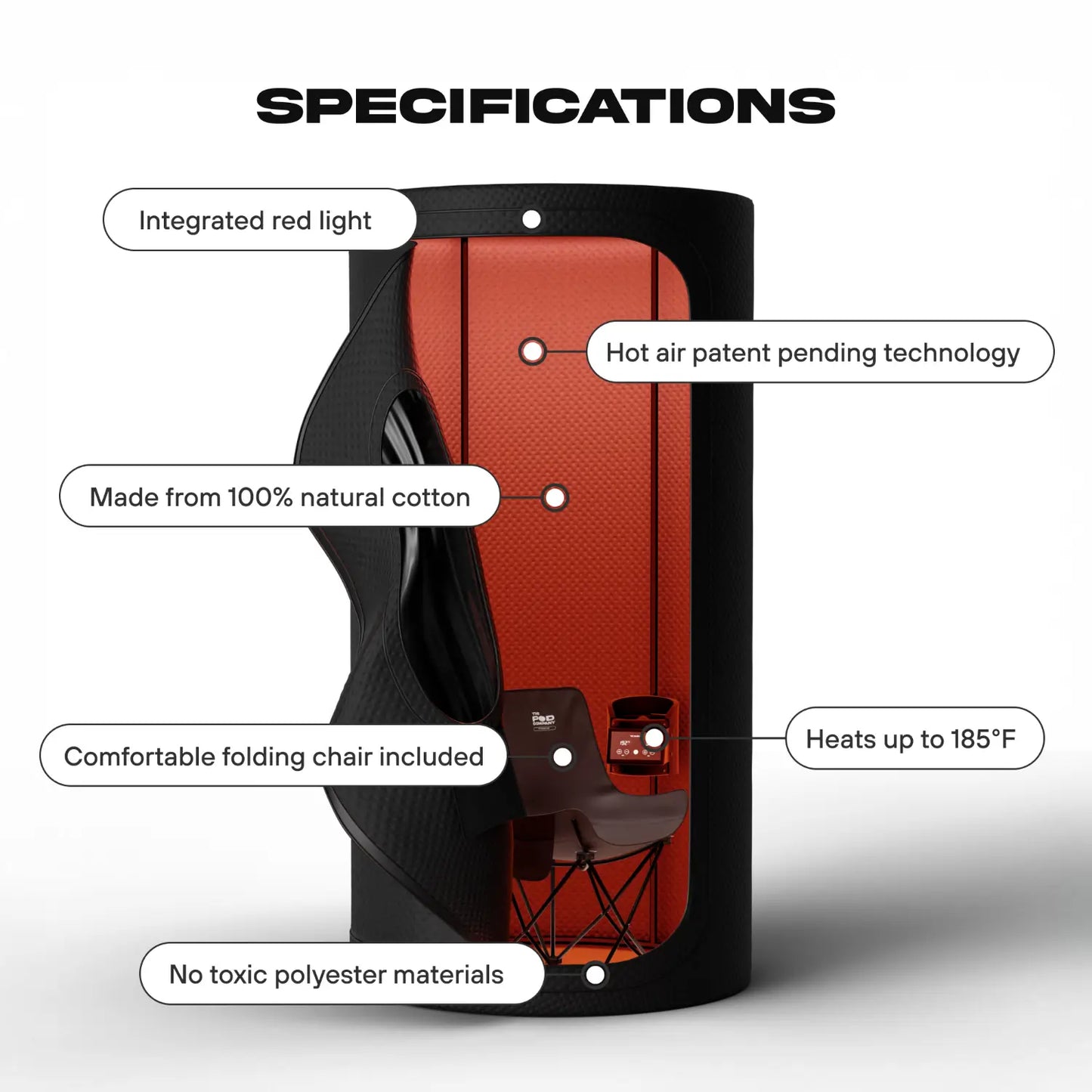 The Sauna Pod Presale
