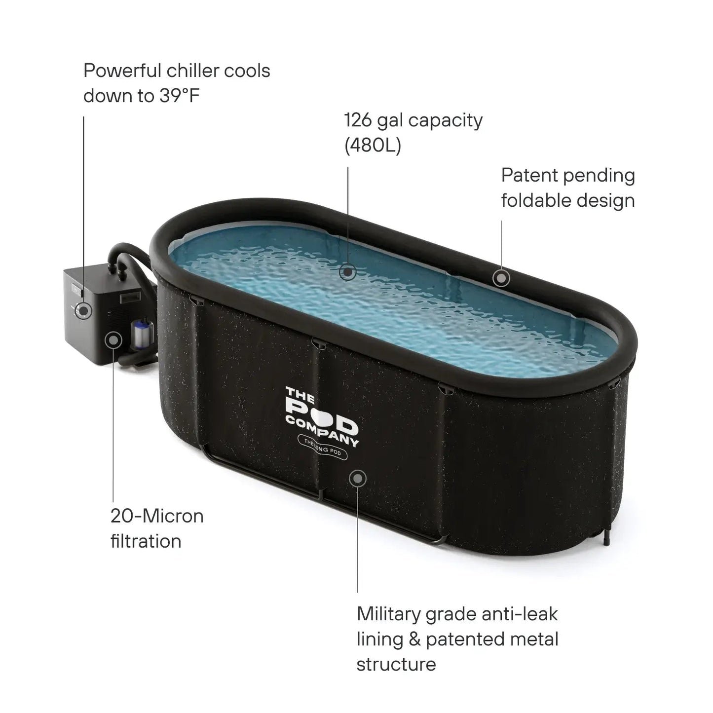 Expanded LongPod Bundle
