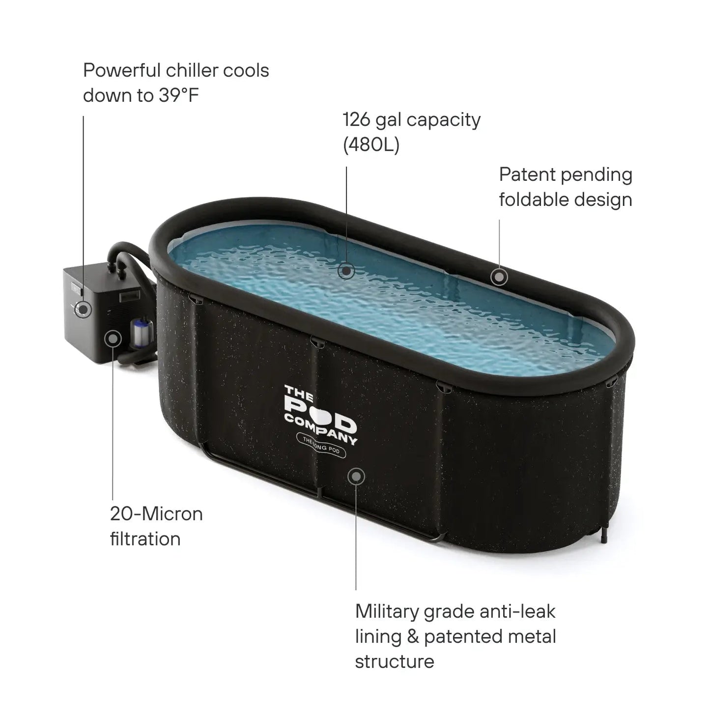 Expanded LongPod Bundle